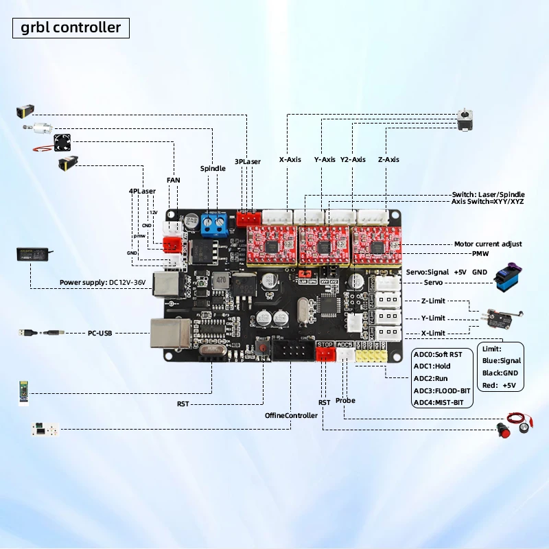 Laser Cutter And Engraver Frame Kit 560*800Mm Grbl Controller Diy Laser Engraving Machine Frame Only Logo Marking