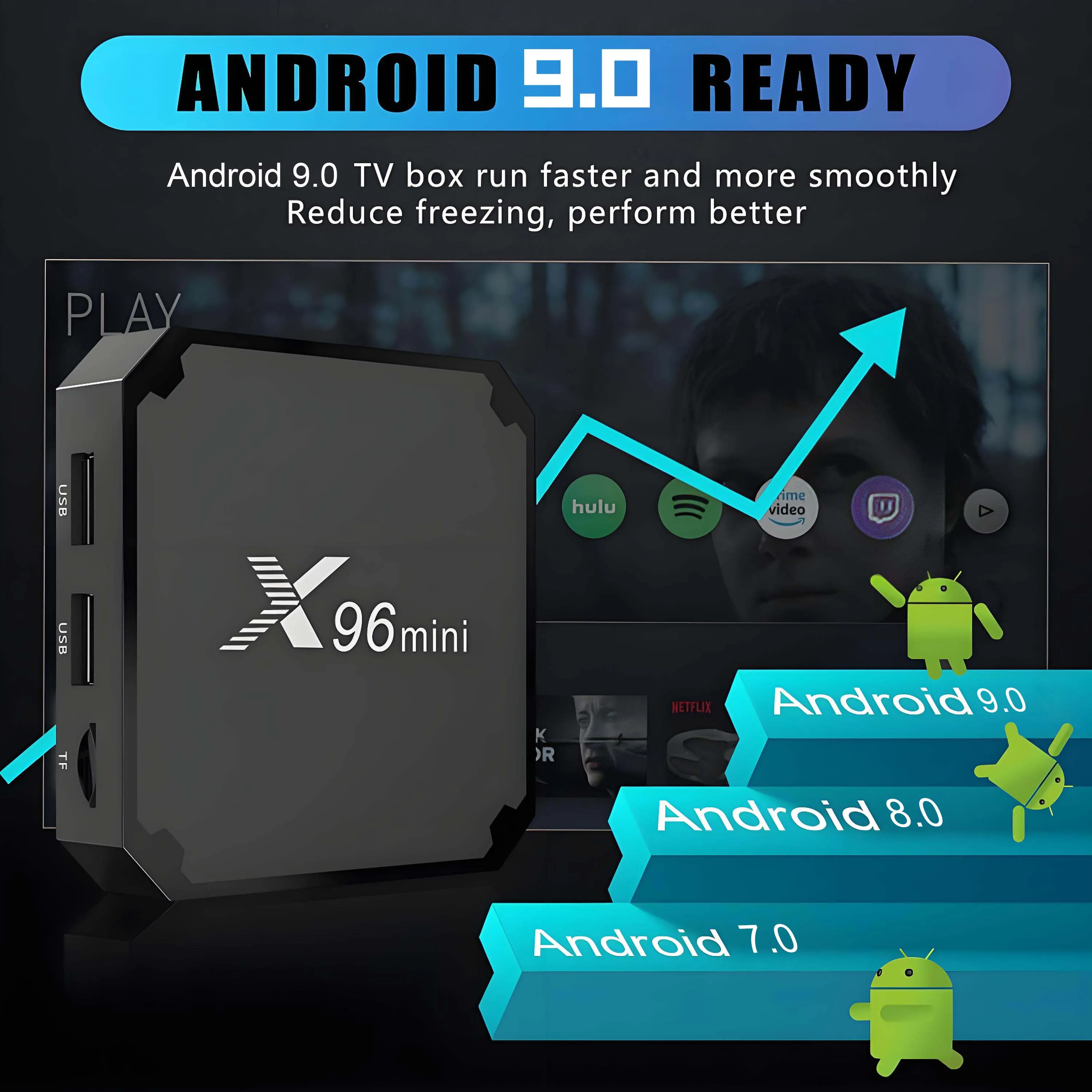 X96 Mini Smart TV BOX Android Allwinner H313 Quad Core A35 Support Google 4K 30 Fps HDR WiFi 2.4GHz 1GB RAM 8GB Rom Media Player