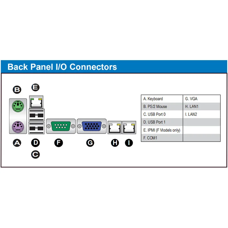X9SCL Per Supermicro Server Unidirezionale UATX Scheda Madre LGA 1155 Intel C202 Xeon E3-1200 v2 Serie 2/3a Gen Core i3 DDR3 PCI-E3.0