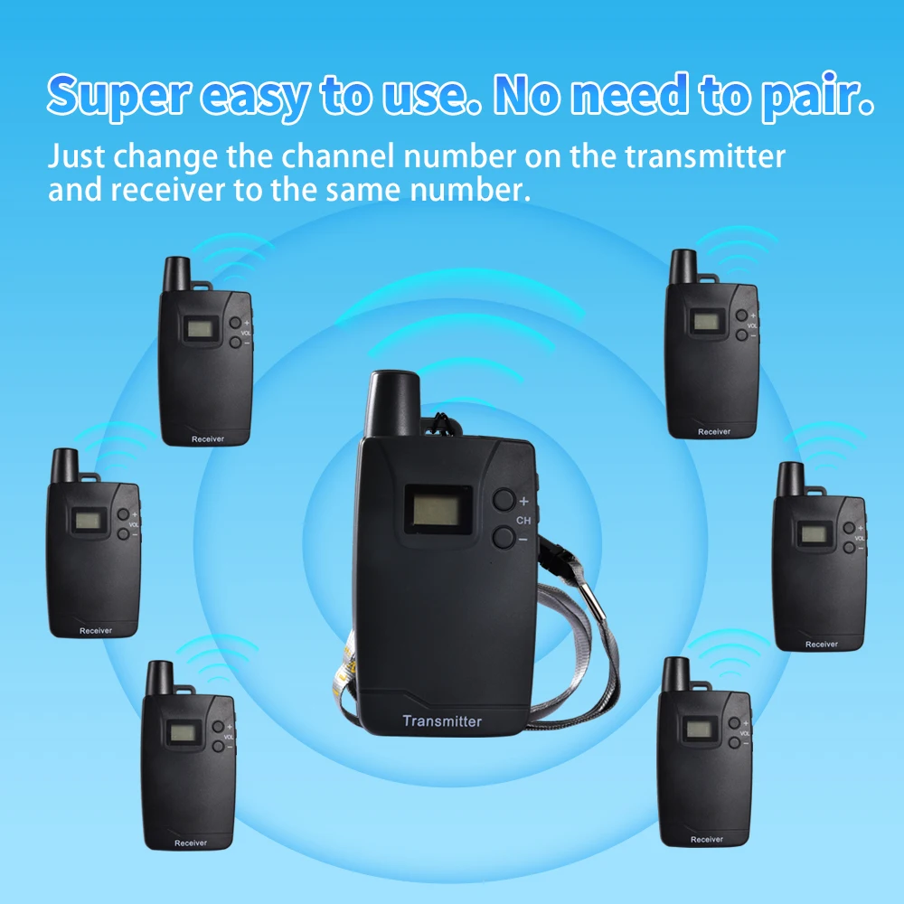 Wireless Tour Guide System Receiver Simultaneous Interpretation System Audio Guide for Conference Translation Tourism Visit