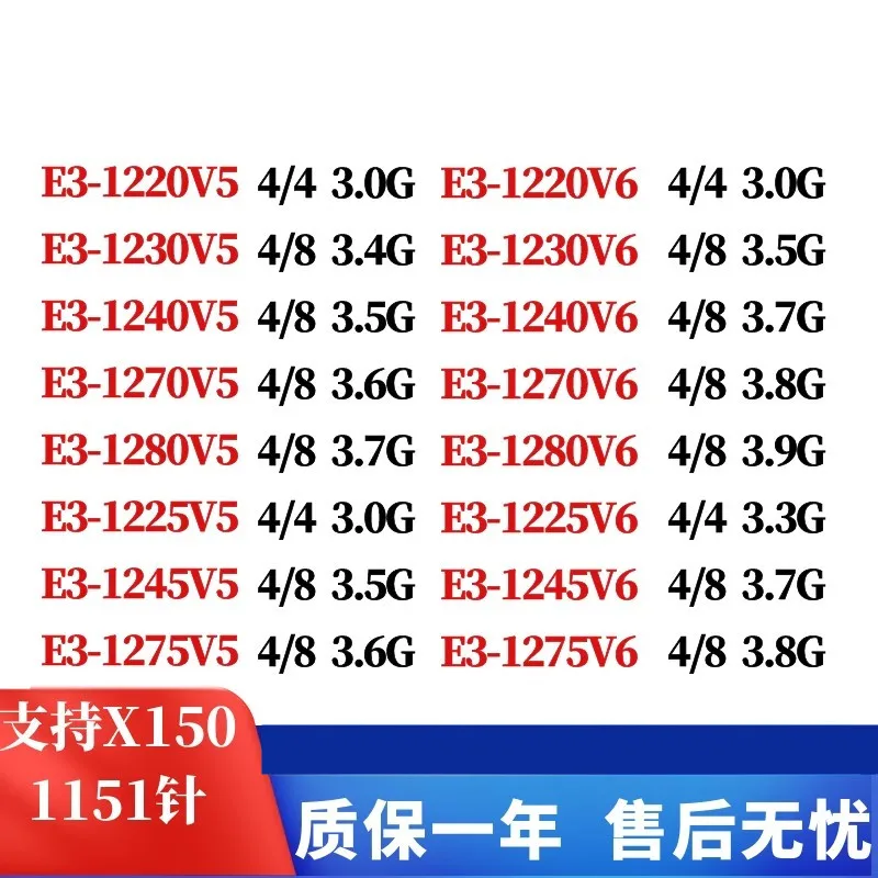 e3-1220v5 E3-1230V6 1240 1270 1280 1225 1245 1240Lv6 1260L وحدة المعالجة المركزية