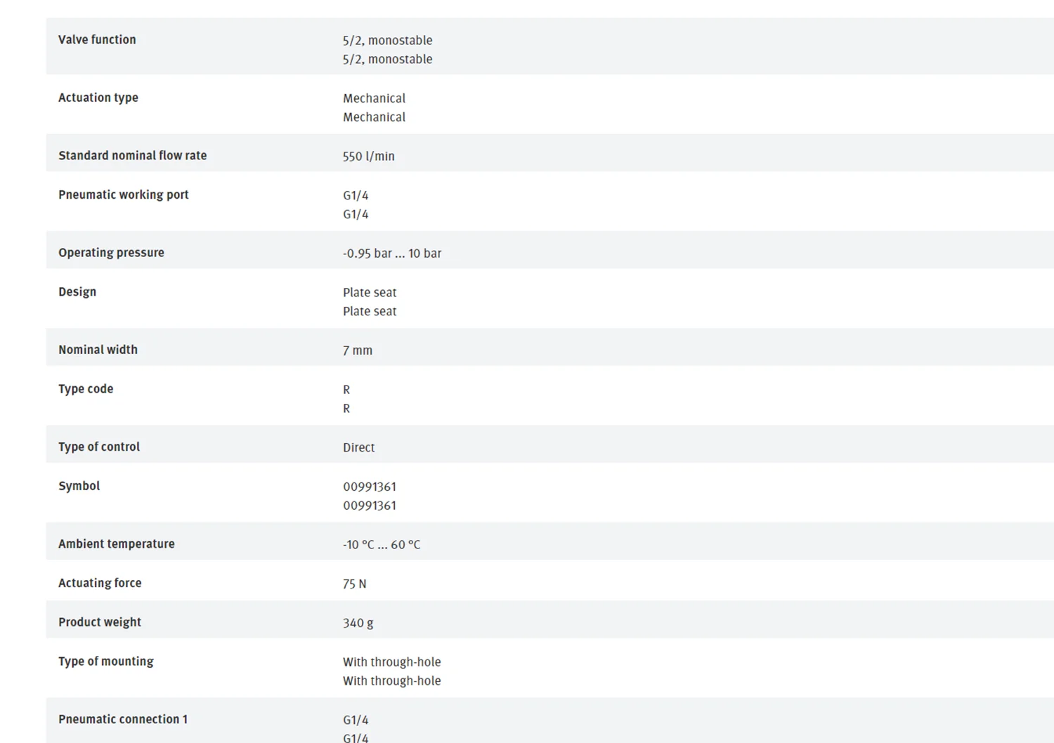 Festo R-5-1/4-B 8996 Roller Lever Valve Nieuw