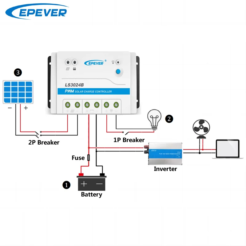 LS1024B 10A 10amp EPSolar EPEVER PWM Solar Charge Controller apply to solar home system solar lighting and solar road singals