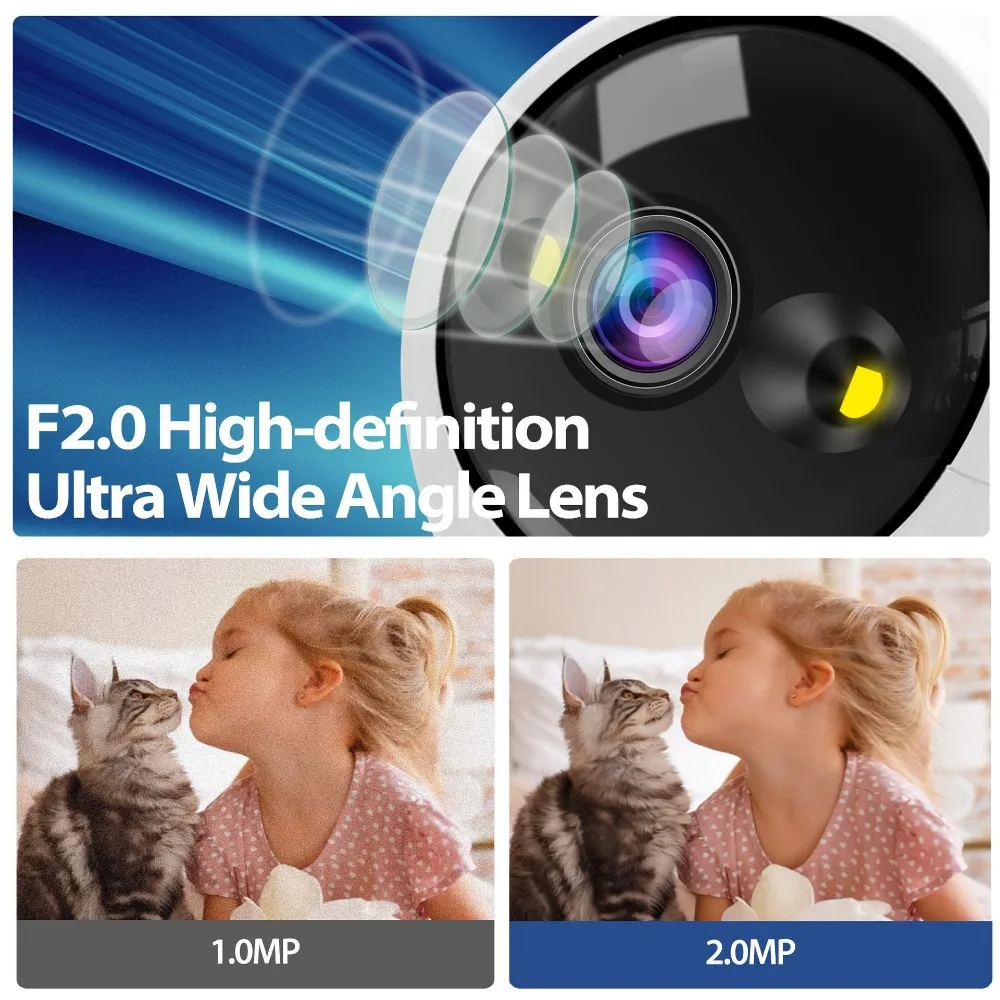 Dual Screen Camera: One Click Call, 4K 6MP WiFi Camera with AI Human Detection, Color Night Vision CCTV Video Surveillance