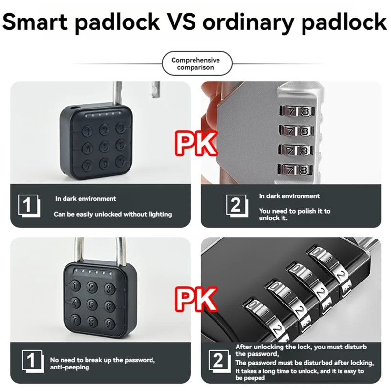 -A96P Tuya Padlock Password Electronic Lock Keyless Quick Unlock Anti Theft Padlock IP67 Waterproof Home Securit Lock