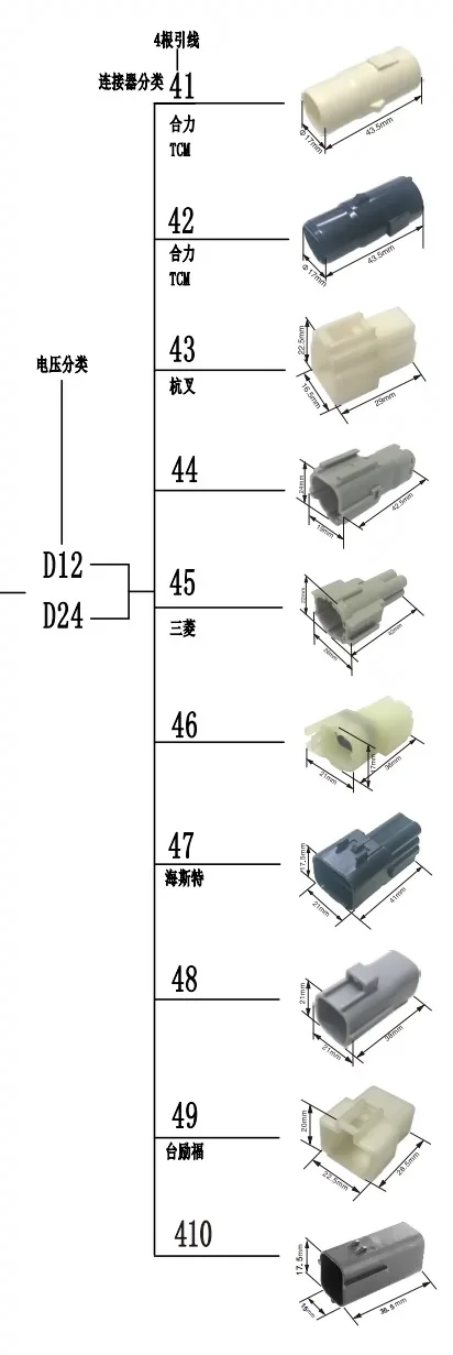 Komatsu Forklift Accessories 12V Automatic Transmission Solenoid Valve Forward and Backward Gear Solenoid Valve 3eb-15-58611