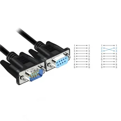 RS232 Female/Male Null Modem Cable DB9 FTA Cross/Straight Connection 9 Pin COM Data Cable Converter Extension Cord