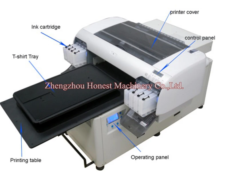 Products subject to negotiationBest T-Shirt Printing Printer Machine Price In India T-Shirt