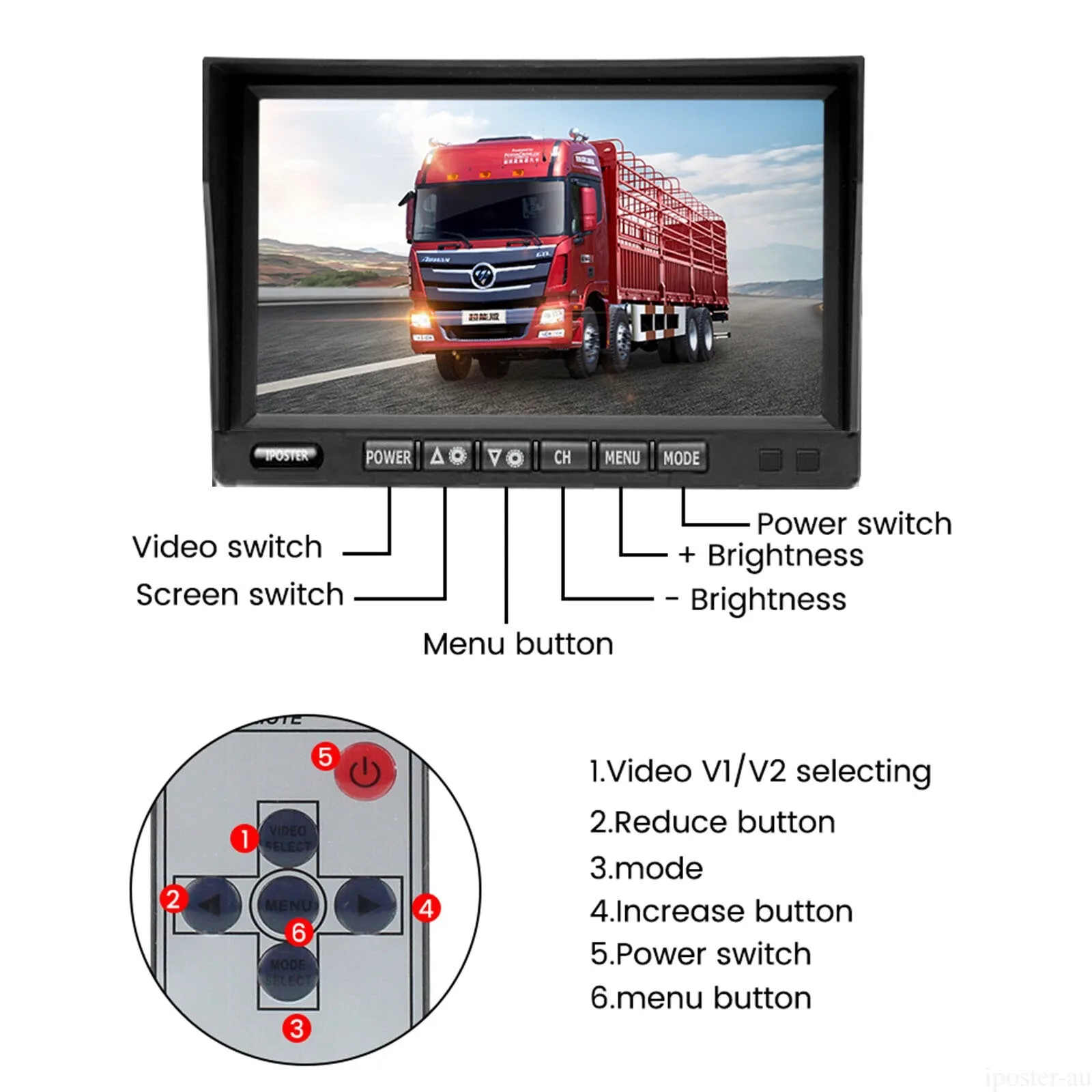 Lastbus الرقمية اللاسلكية 7 "رباعية مراقب BSD Ai كشف 1/2/4x عكس كاميرات احتياطية 30-50 متر لشاحنة القافلة Rv تخييم #5