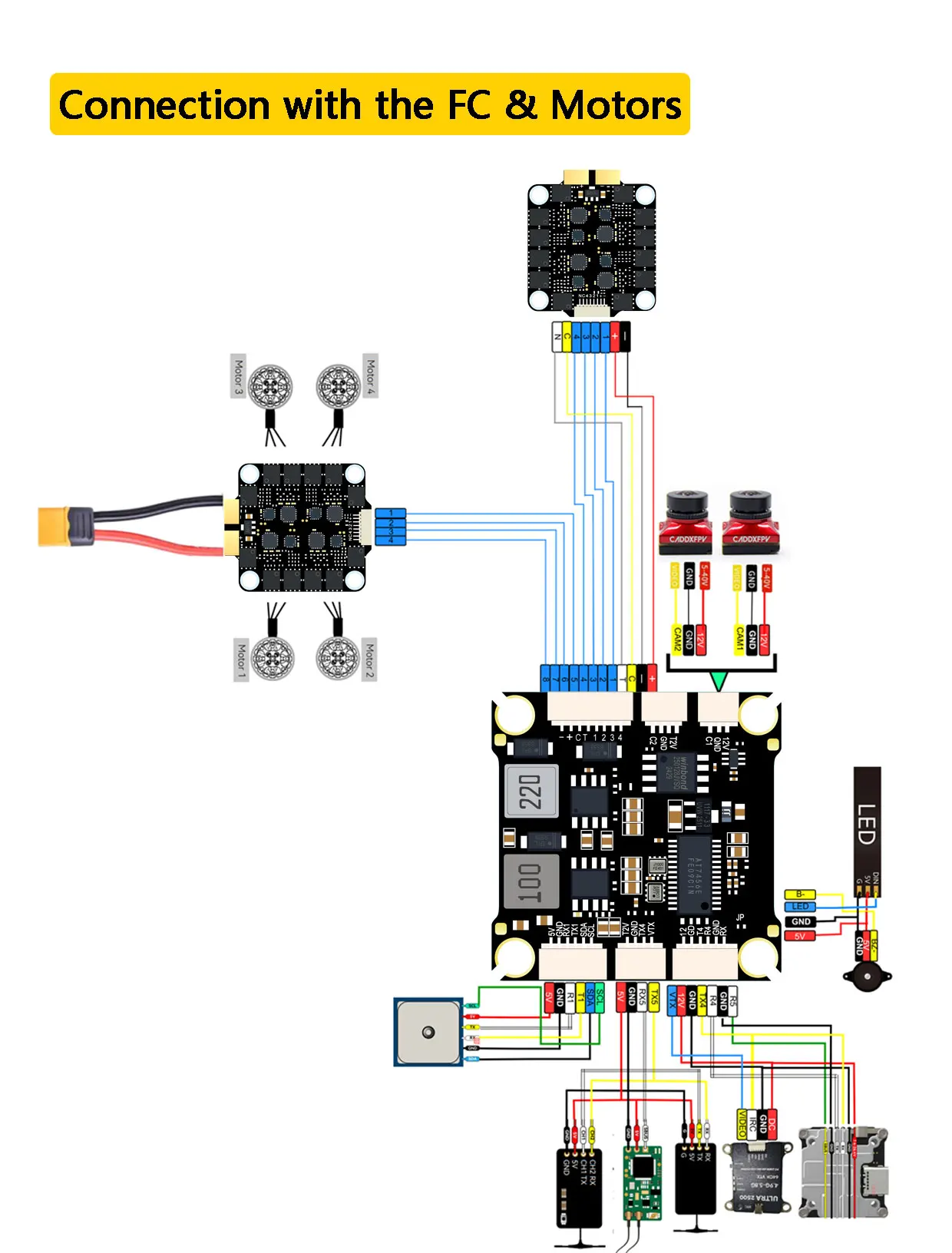 DAKEFPV F405 55A Stack 30,5X30,5mm ICM42688P BLS55A 4in1 ESC 3-6S FC&ESC INav Betaflight Konfigurierbar – Detail 16