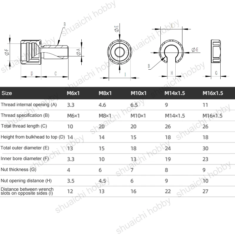 Perno de llamarada invertido de aleación de aluminio, piezas de tornillo de roscado para barco teledirigido, Robot submarino ROV, M6/M8/M10/M14/M16, 1 unidad