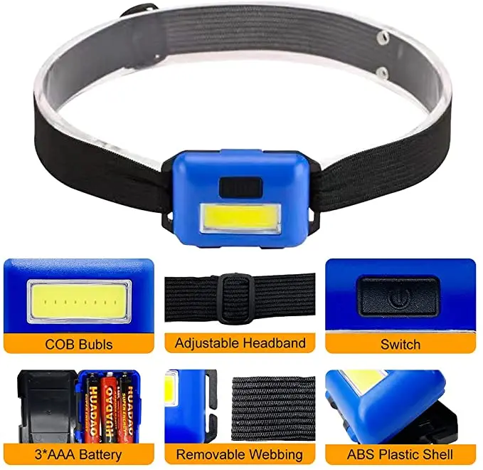 Mini LED Flashlight Portable COB Headlamp Waterproof Head Front Light Camping Headlamp with 3 Modes Outdoor Hiking Fishing Torch