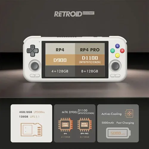 Imagen 2 del producto Consola de juegos portátil Retroid Pocket 4Pro pantalla táctil de 4,7 pulgadas RAM 8GB WiFi 6,0 Bluetooth 5,2 5000mAh juegos pasatiempos regalo