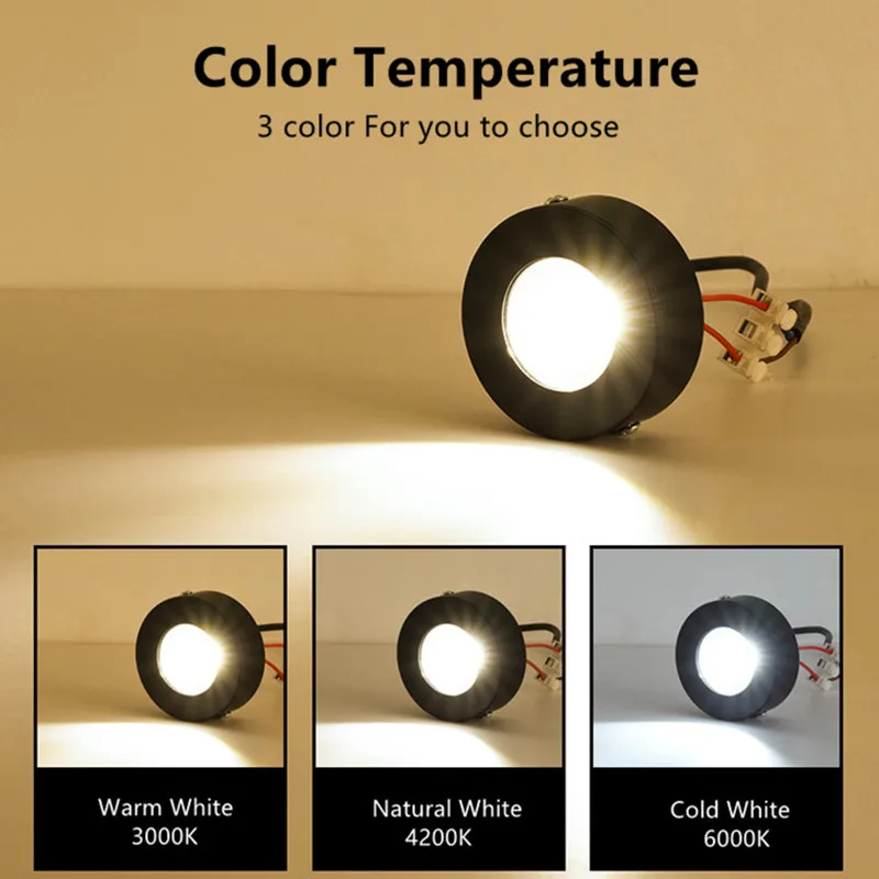 2pcs Ultrathin COB 5W Dimmable LED Down Light Spot Lamp Surface Mounted LED Panel lighting White Body AC85-265V 110V 220V