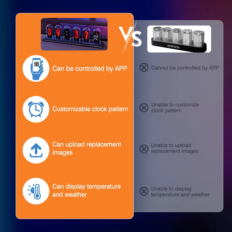 ساعة أنبوبية RGB Nixie مع تطبيق - ساعة رقمية بشاشة ملونة IPS ريترو DIY تقدم WiFi لديكور سطح المكتب وفكرة هدية