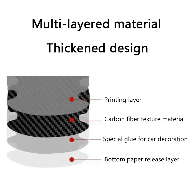 Car Ashtray Car Door Bowl Handle Sticker Carbon Fiber Protector Film For Volkswagen VW GTI Logo GTD GLI Anti Scratches Bumper Gu view 6