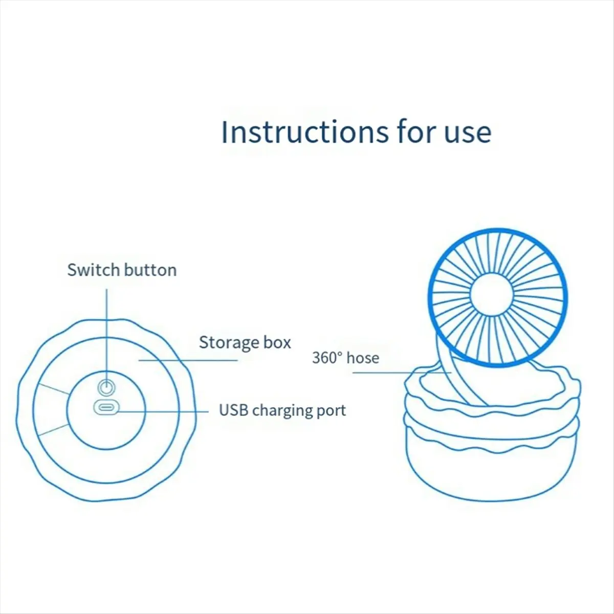 A71Z Mini Rechargeable Fan 500mAh Burger Shape Multifunction Desk Fan 3 Speeds Including Mirror Universal Fan,A