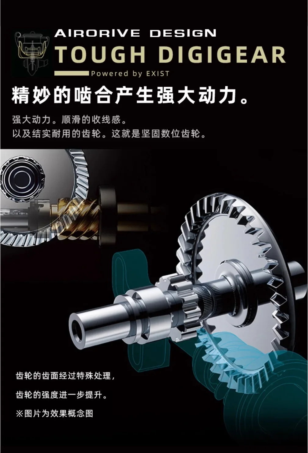 Okuma All Metal Rust Proof Smooth Bearing 5.5:1 Fishing Reel Drag System 15Kg Maximum Power Rotating Wheel Fishing Coil1000-5000