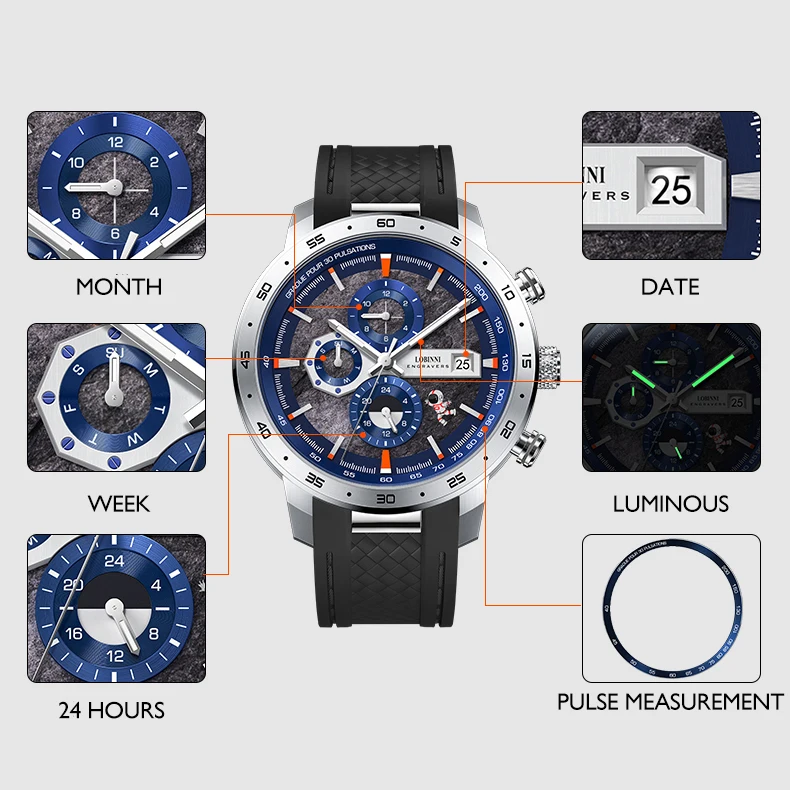 LOBINNI Relojes automáticos para hombre Reloj de lujo Reloj de pulsera mecánico deportivo Correa de caucho de zafiro luminoso Mes Semana Fecha 24 horas