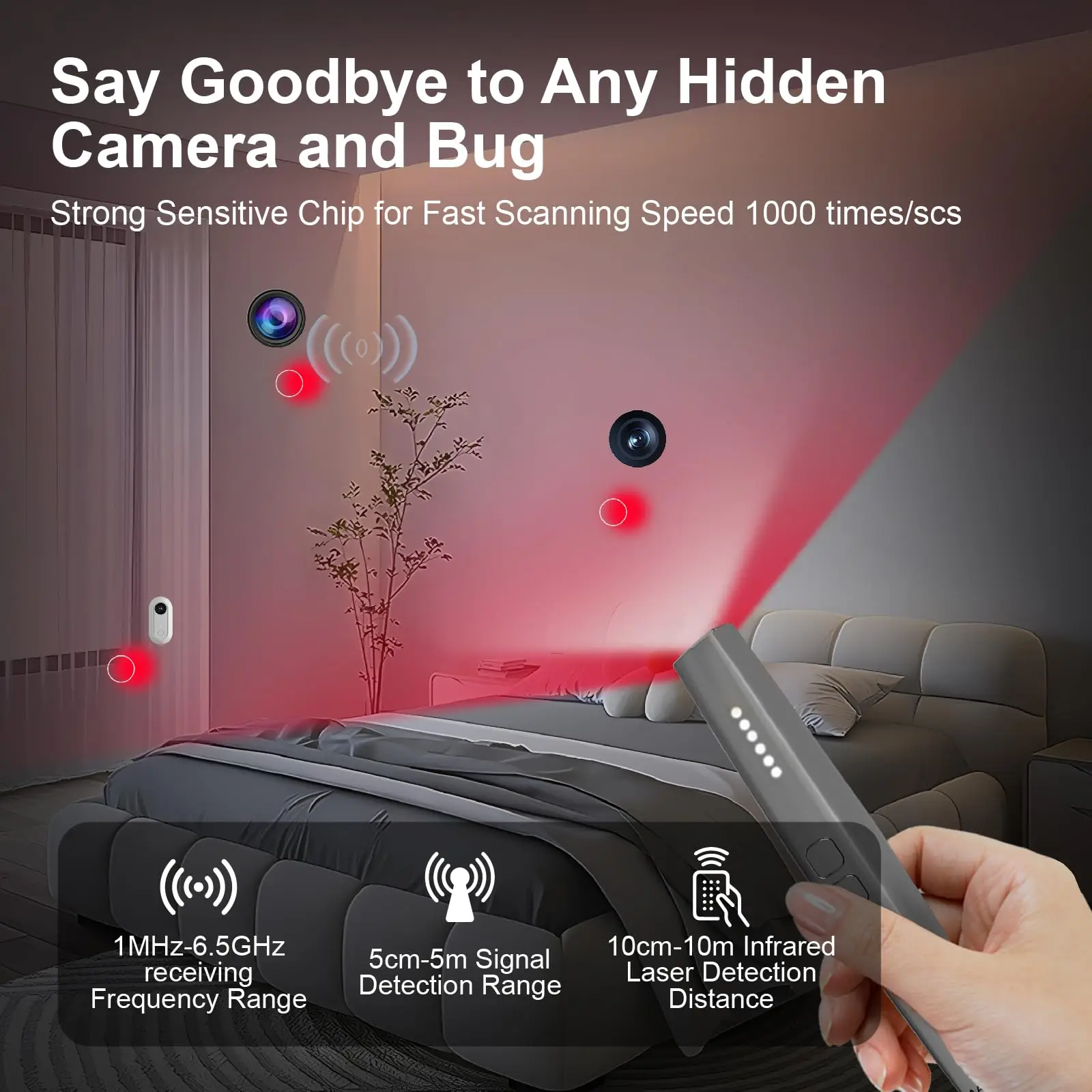 

Hidden Camera Detectors Spy Camera Finder, RF Detector, Hidden Devices Detector, Bug Detector, GPS Tracker Detector