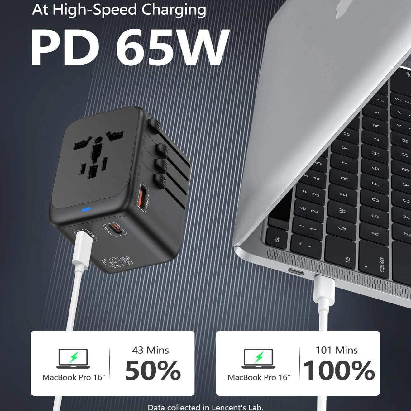 65W Gan Universal T…