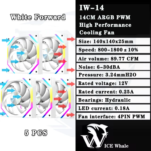 WT Forward 5PCS
