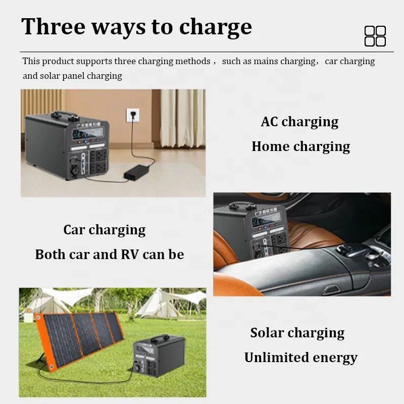 Camping Portable Power Supply, Home Power Station, Gerador solar para exterior, 1500 Watt 2000 W