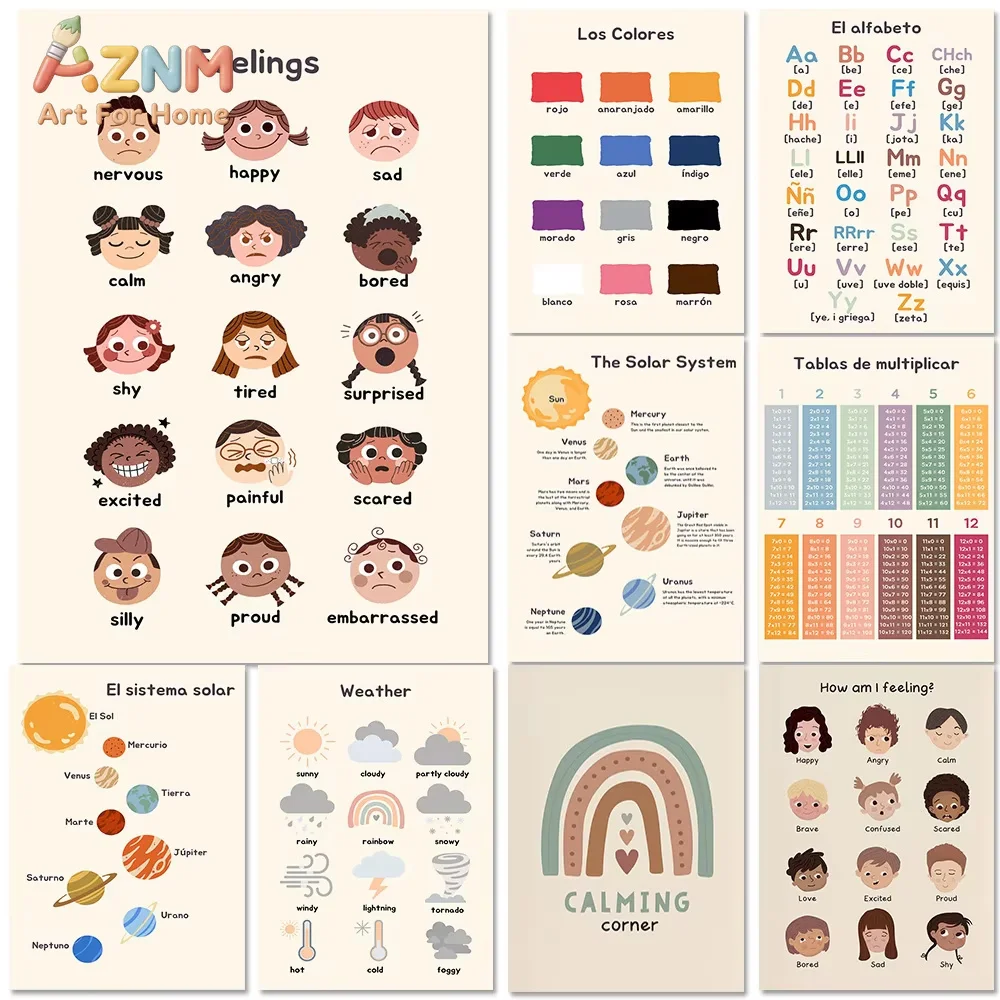 1PC Educational and Preschool Education Poster Art, Learning Posters, Playrooms, Schools, Families Painting and Decorative