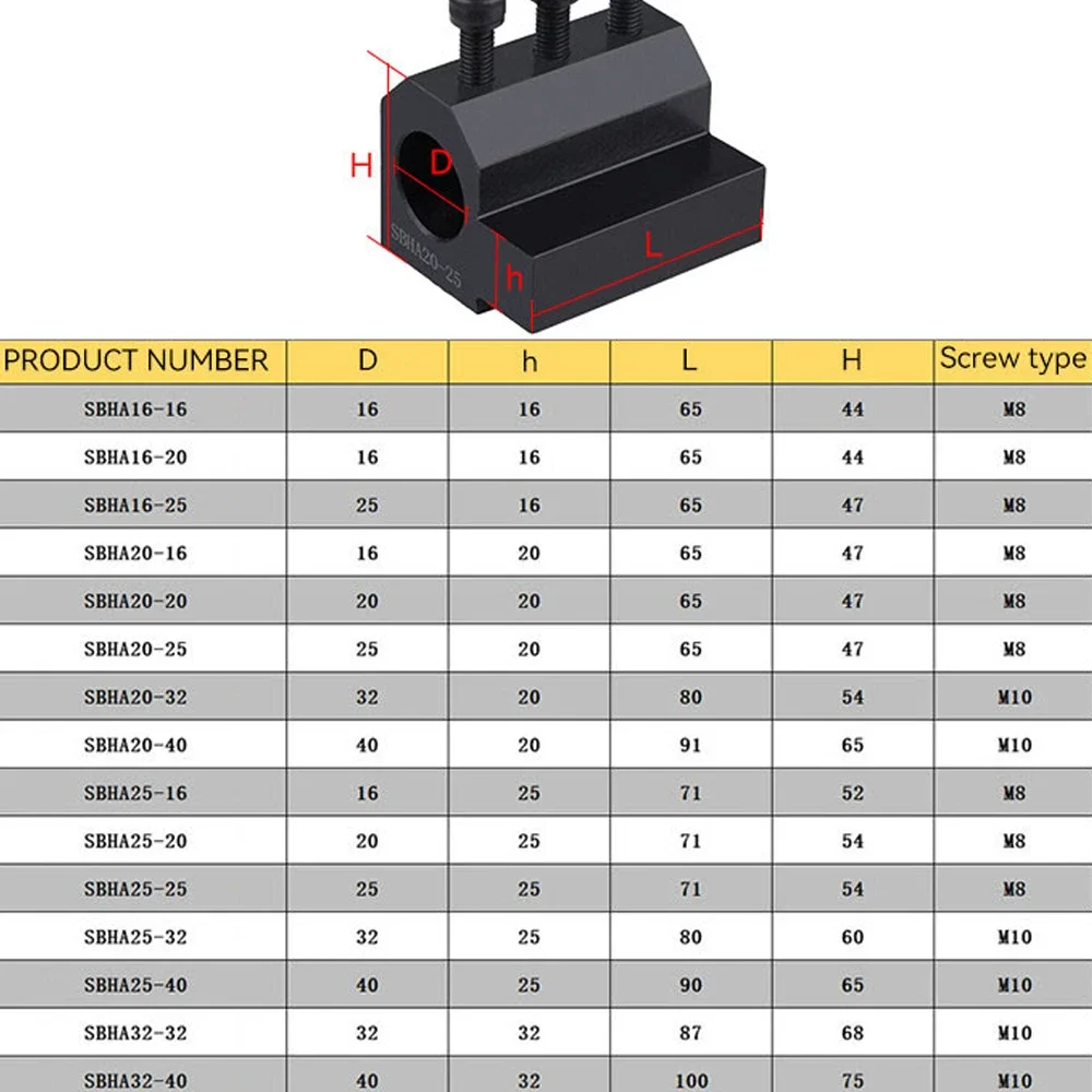 SBHA16 20 25 32 40 50 CNC Lathe Inner Diameter Auxiliary Tool Holder Tool Sleeve Inner Hole Guide Sleeve Holder SBHA1616 SBHA