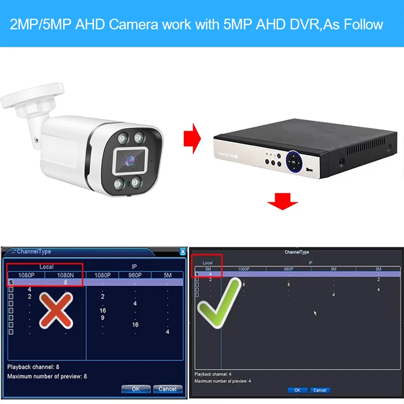 Smar 1080P AHD Analog High Definition Surveillance Infrared Camera 2MP AHD CCTV Camera Security Outdoor Bullet Cameras