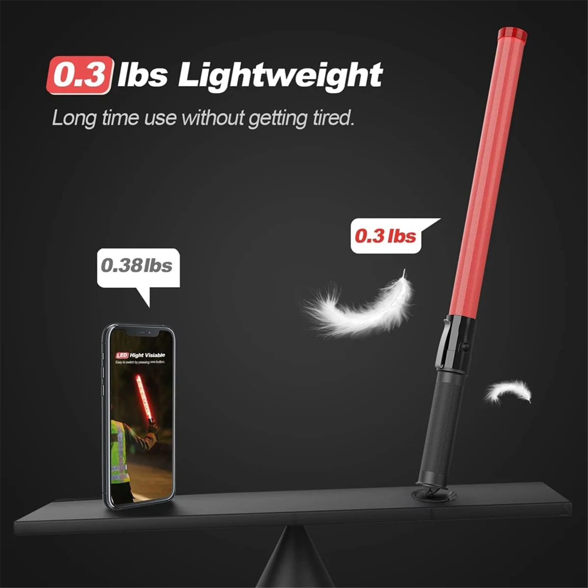 AA38M 4Pack Traffic Wand 21Inch Led Traffic Control Wand Safety Light Wand with 2Flashing Modes Air Marshaling Signal Wand