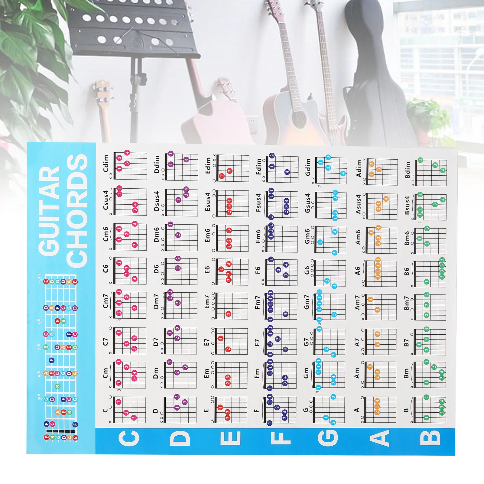 Póster de referencias de acordes de guitarra, 56 acordes codificados por colores, papel estucado, referencia educativa para jugadores de ukelele