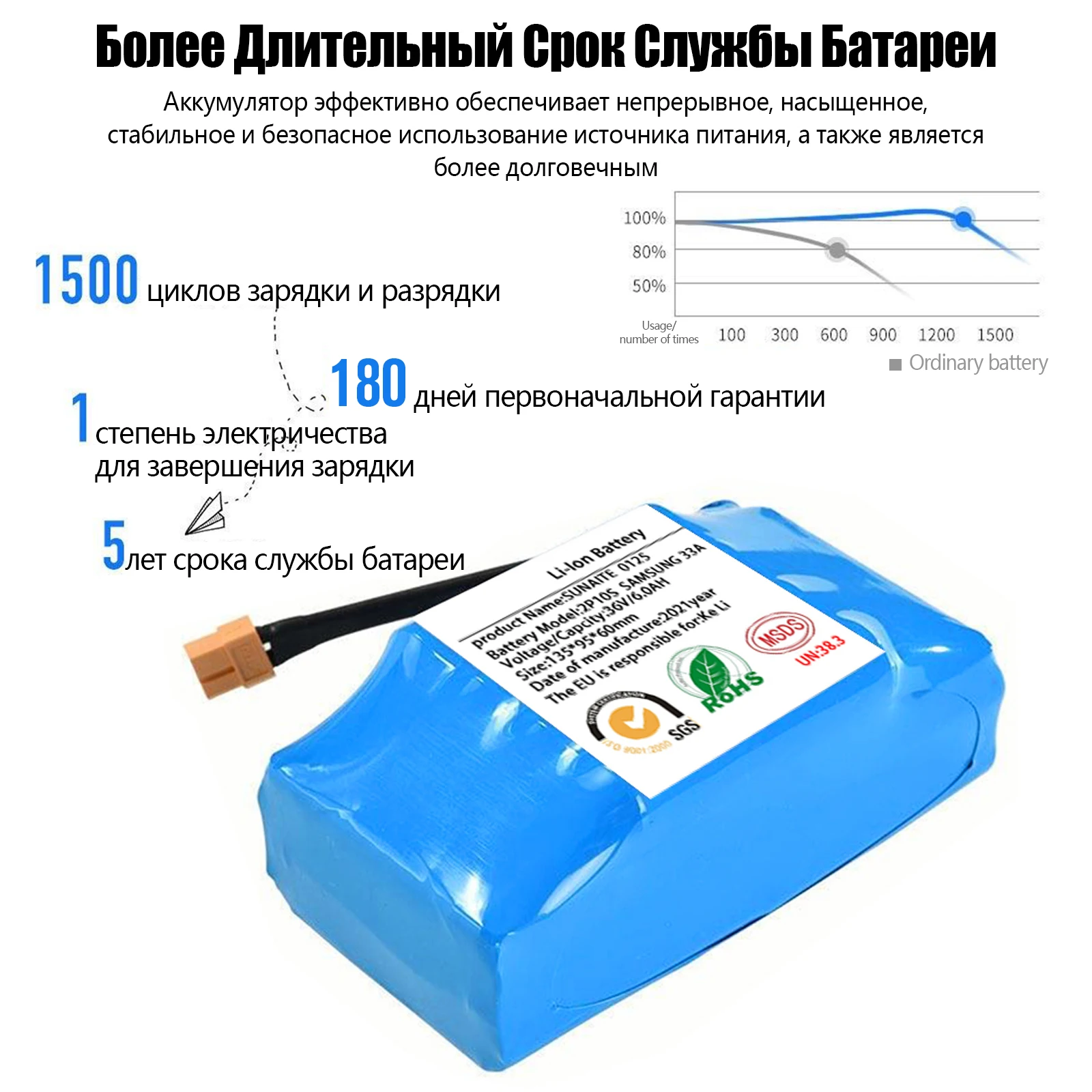 36 فولت 6Ah بطارية حزم بطارية قابلة للشحن للكهرباء سكوتر التوازن الذاتي HoverBoard الدراجة الهوائية الأحادية العجلة ماكس التحمل #4