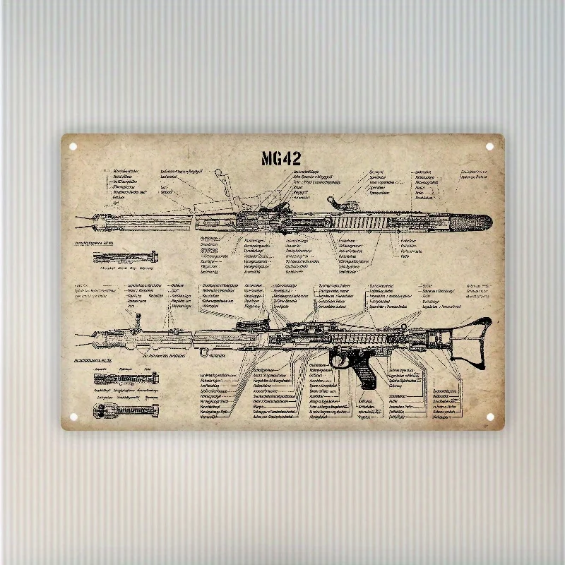 Vintage MG42 Machine Gun Blueprint Tin Wall Art Sign,   – Detailed Technical Drawing for Outdoor Decor, Home Bars, Clubs, or for