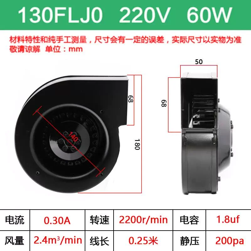 130FLJ0/130FLJ1 Small Industrial Frequency Multi-wing Air Molding Centrifugal Blower With Edge/Without Edge