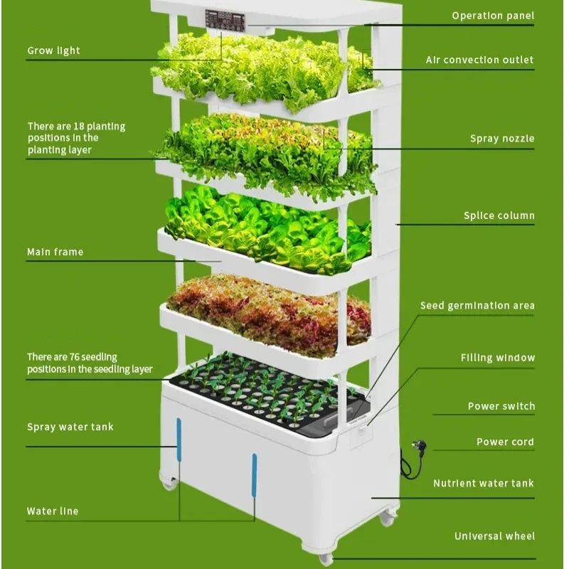 Multi‑Layer Mobile Smart Hydroponic Grow Cabinet LED Full‑Spectrum Indoor Soilless Cultivation Apparatus Home Vegetable& Fruit