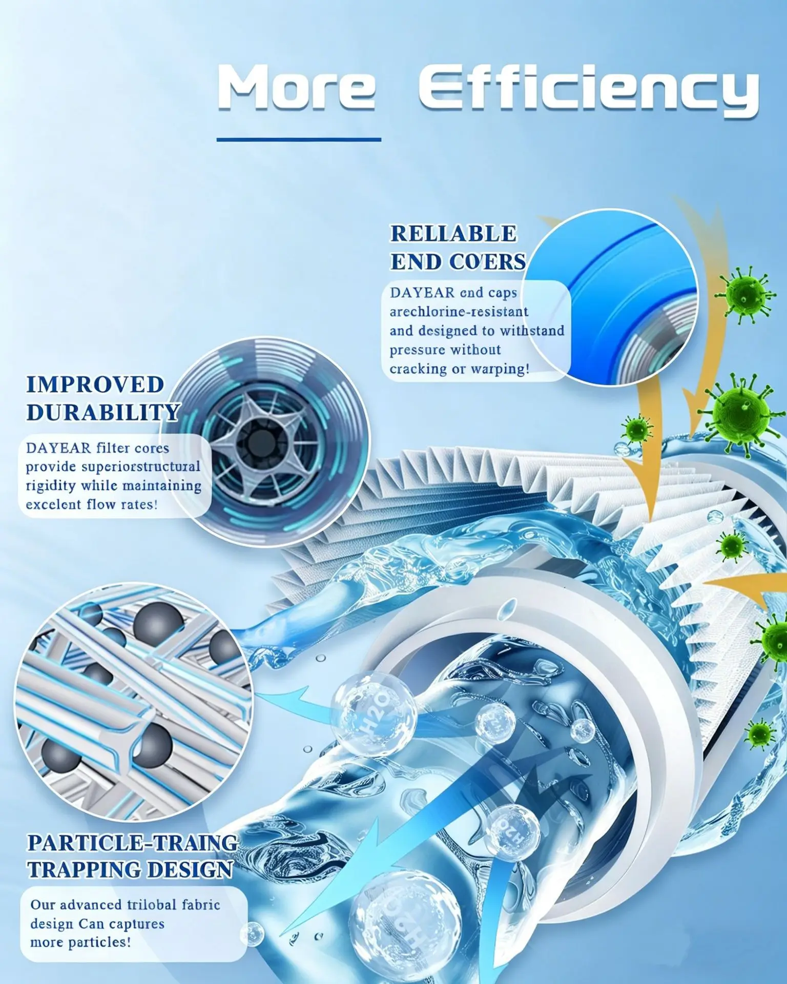 Thumbnail 4 - #37 Best Spa Filters to Buy In 2026
