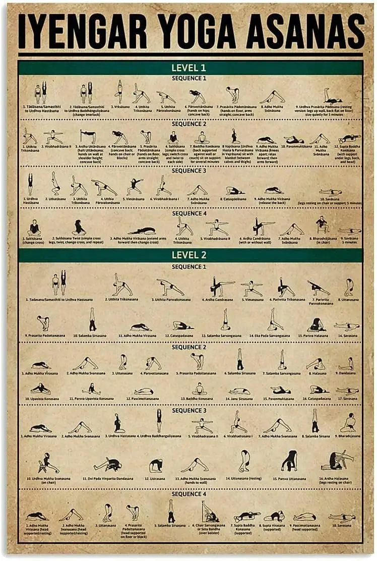 Iyengar-letrero de madera de Yoga Asanas, decoración colgante Vintage para gimnasio, guía de Yoga, placa de conocimiento, decoración de pared para el hogar, habitación, Club, lata de 5x10 Inc