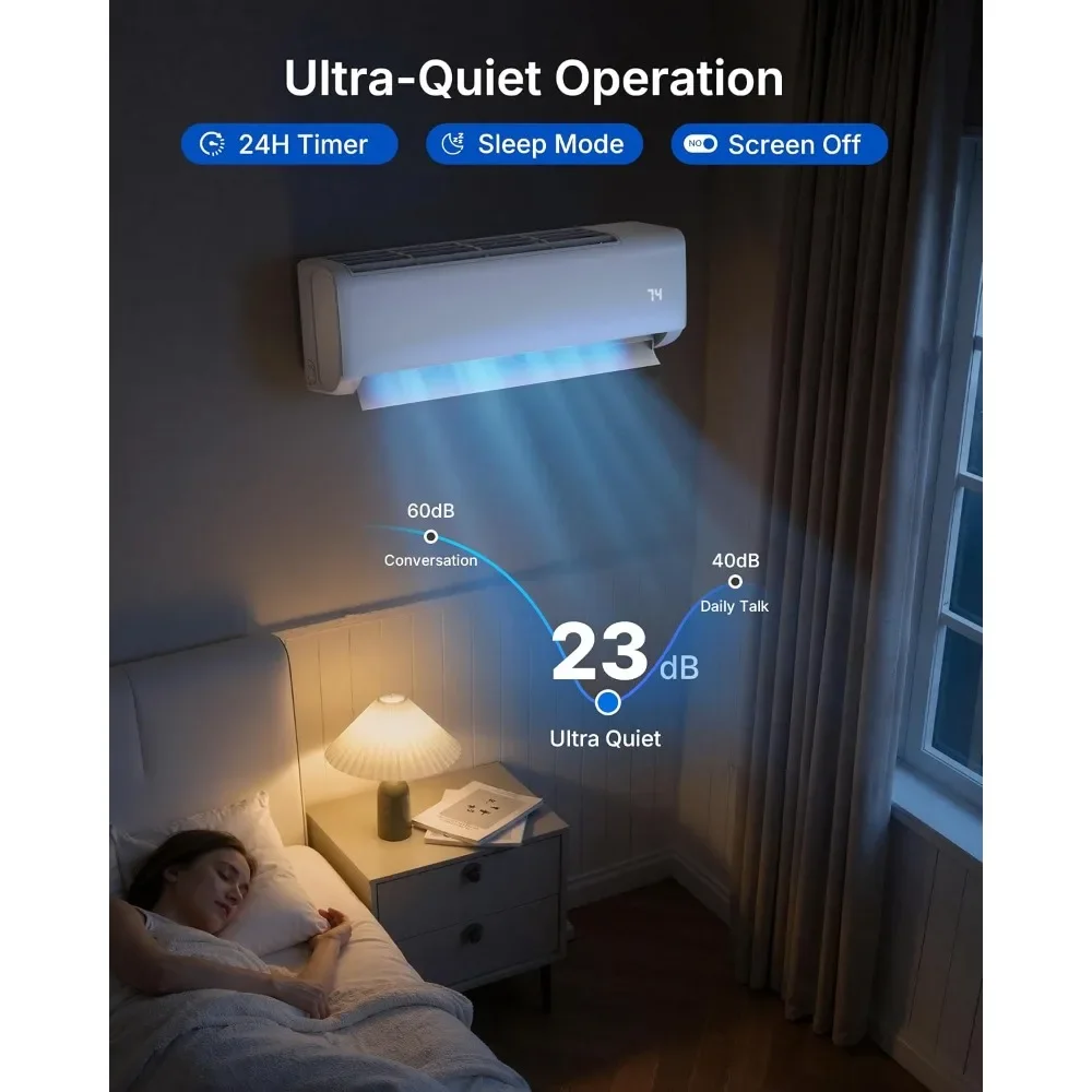Nuevo Aire Acondicionado Mini Split y Bomba de Calor de 12000 BTU con Envío en EE. UU., 22 SEER2, 115V, Control Inteligente WiFi para Habitaciones de hasta 750 Pies Cuadrados