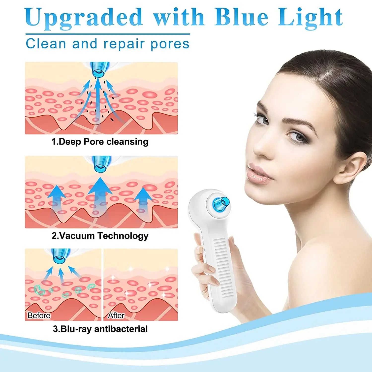 LCD Screen and Deep Pore Cleansing Rechargeable Facial Cleansing Brush Blackhead Remover Vacuum