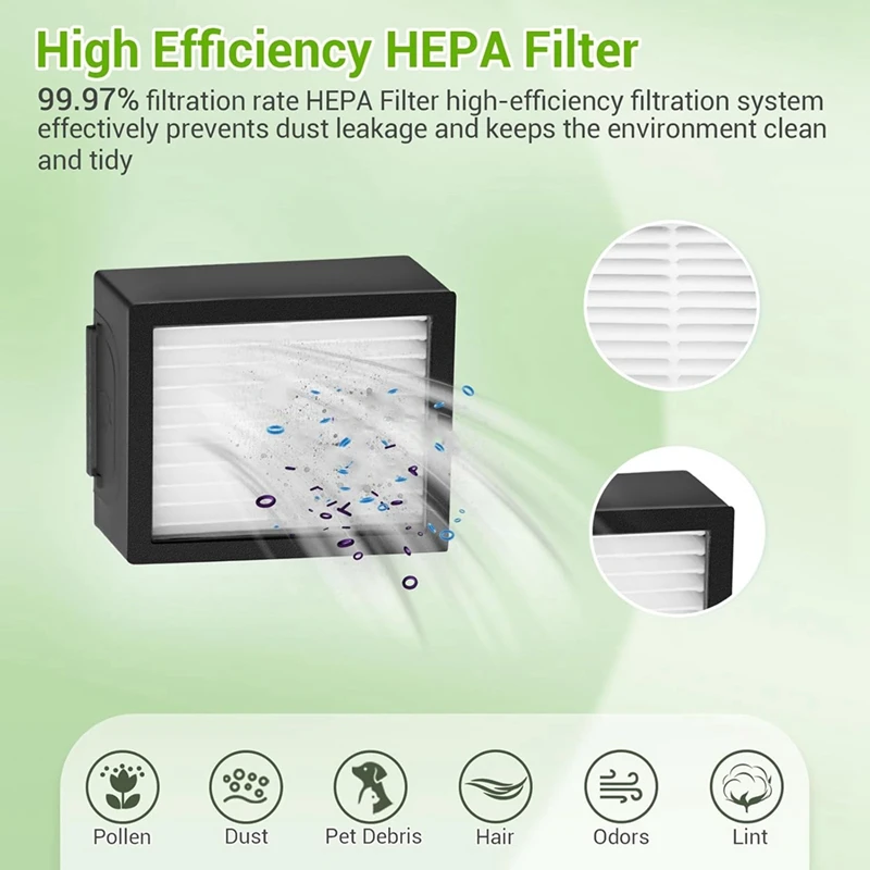 لـ Combo I5، I5+، J5، J5+، I3+ مجموعة ملحقات المكنسة، فرشاة جانبية رئيسية، مرشحات Hepa، وسادات ممسحة-A69M