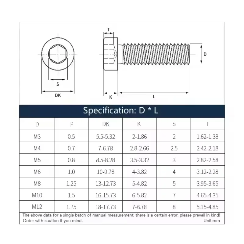 M3 ~ M12 Grade 8.8 Galvanized Carbon Steel Thin Low Short Profile Allen Cap Screw Hex Hexagon Socket Screws