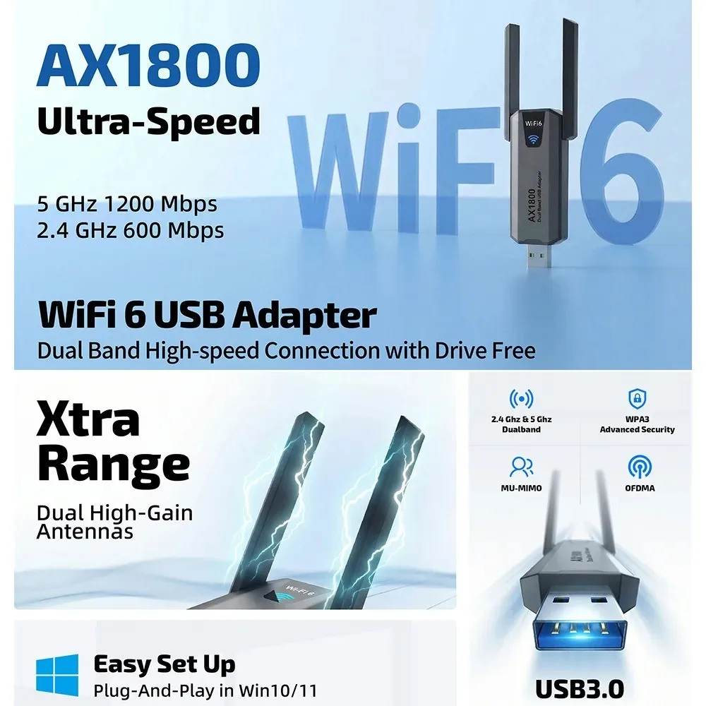 KEBIDUMEI AX1800 WiFi 6 USB 3.0 Dongle, двухдиапазонный беспроводной Wi-Fi адаптер 2,4G и 5 ГГц, сетевой приемник без драйверов для ПК Win10 Win11
