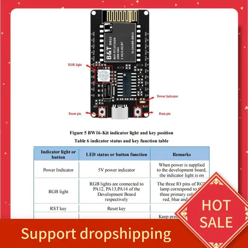 

B44C 3X BW16-Kit Макетная плата RTL8720DN Двухдиапазонный Wi-Fi маломощный модуль Bluetooth BLE Интерфейс Type-C