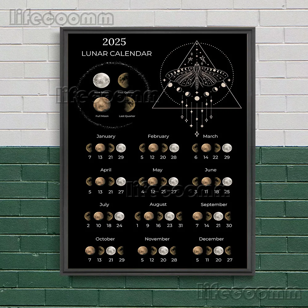 Moon Phases Calendar 2026,Wicca Calendar Wall Art Canvas Painting,2026 Moon Cycle Moon Phase,Art Poster Print,Home Decoration