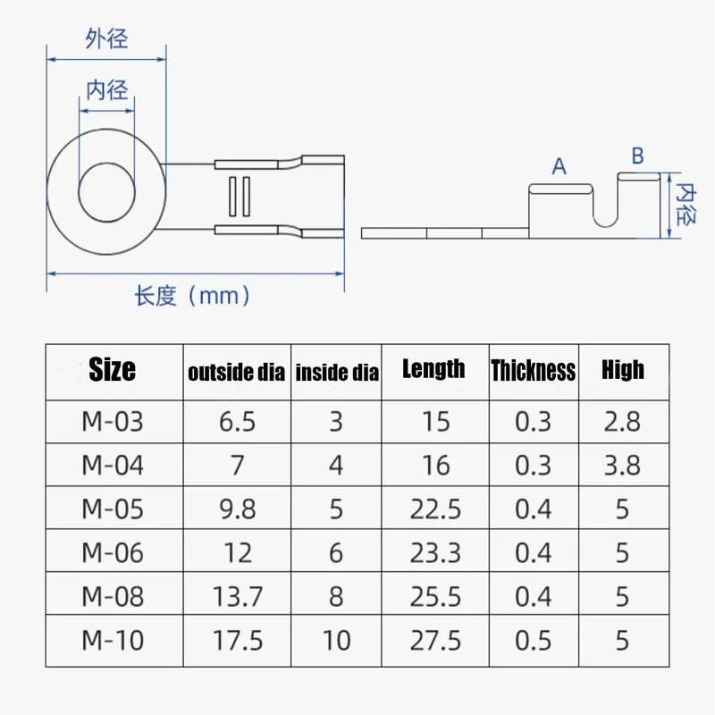 100pcs M3 M4 M5 M6 M8 M10 Ring Lugs Ring Eyes Copper Crimp Terminals Cable Lug Wire Connector Non-insulated Assortment Kit