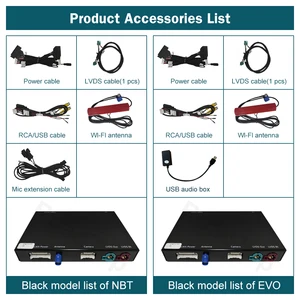 Wireless Roadtop Carplay For BMW NBT EVO 1 2 3 4 5 6 7 SERIES X1 X3 X5 X6 Mini F56 F15 F16 F16 F25 F26 F48 F10 F22 F20 F30 F32 10 Main Sales Panel 6WB BMW - №2