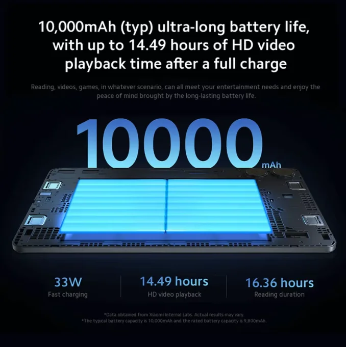 Xiaomi Redmi Pad Pro 12,1 "120Hz Mi Tablet 10000mAh batería Snapdragon 7s Gen 2 CPU 33W carga rápida Wifi Android Tab