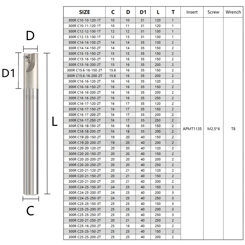 BAP 300R قاطعة المطحنة بار مركز التصنيع 1135 أداة آخر مخرطة كربيد أداة APMT1135 أداة بار حامل طحن الخام #3
