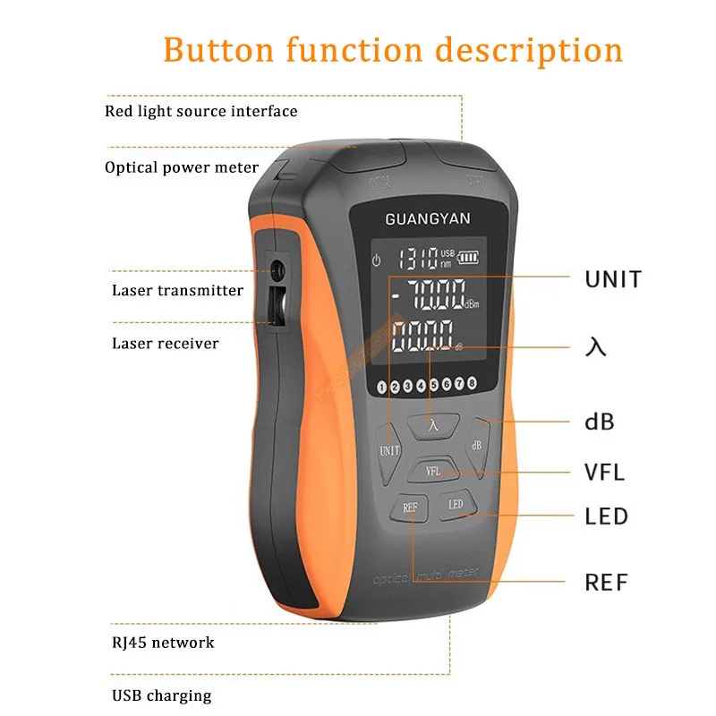 FTTH Multifunctional Mini Optical Fiber Power Meter OPM Fiber Optical RJ45 Cable Tester Visual Fault Locator 5KM 15KM 30MW VFL